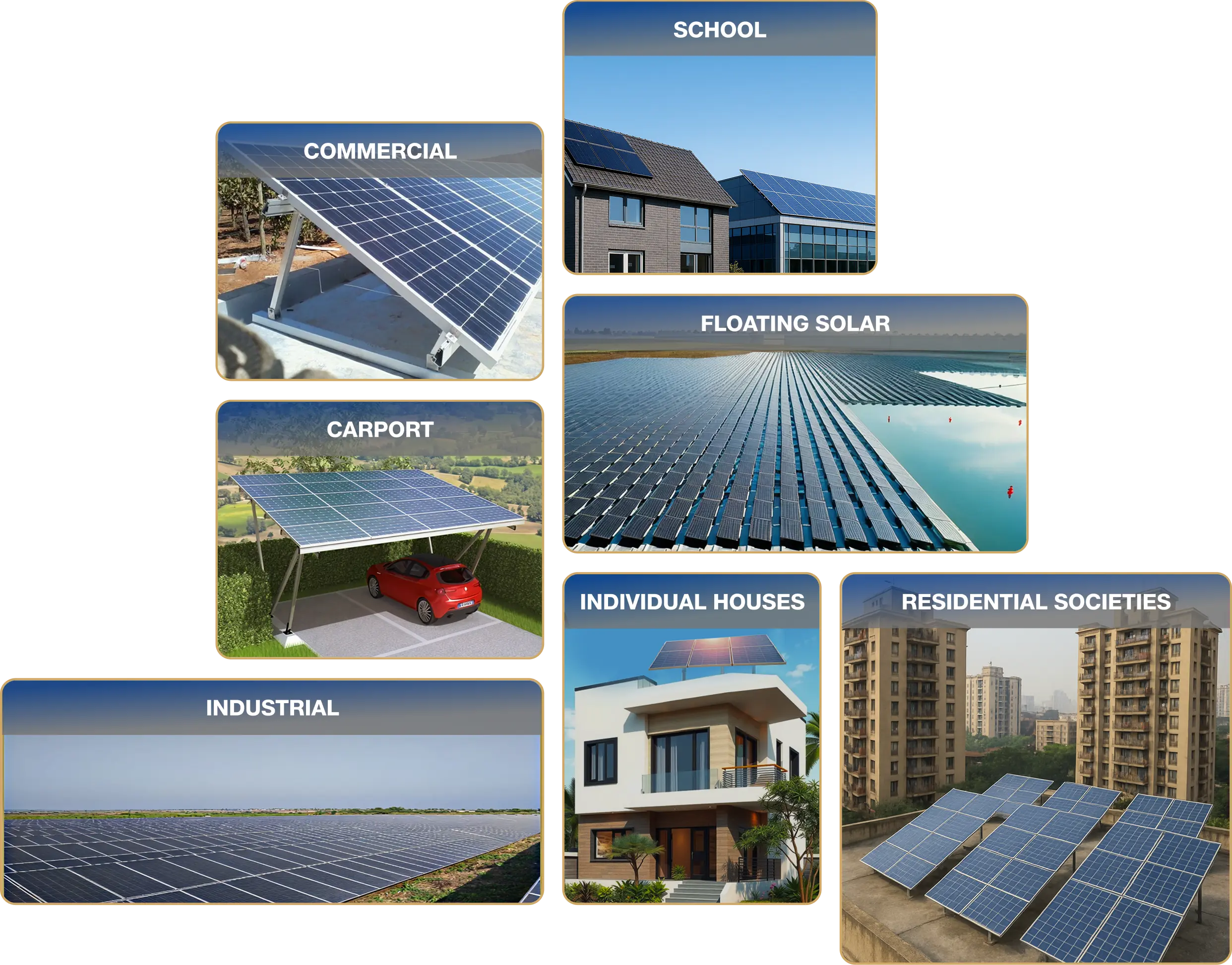 Residential Card